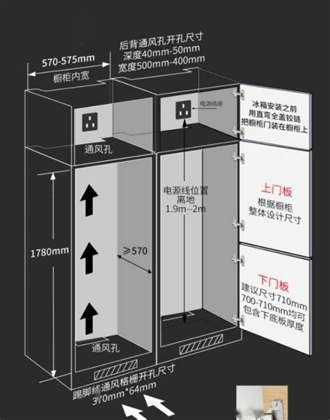 冰箱上方散熱